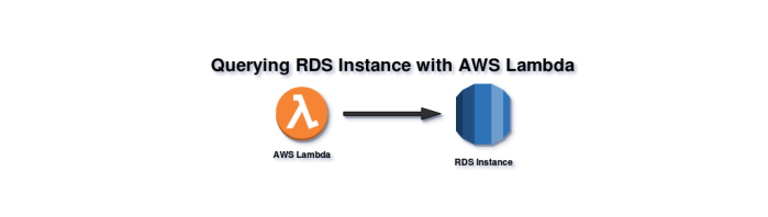 querying rds instance with aws lambda using nodejs